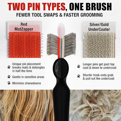 FlexIt Home - Flexible Slicker Brush for Dogs (Double, Firm Flex) | Dog Grooming Brush for Poodles, Golden Doodles, Huskies, Retrievers, and Labradoodles | 3-in-1 System & Video Trainings