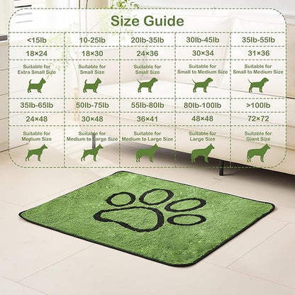 Reusable Dog Pee Pads, Washable Puppy Pads, Leak-Proof 30"x48" 2 Pack | Super Absorbent And Non-Slip Potty Training Pads, Soft Paw Print Plush Design, Ideal For Crates, Couch, Car Seats & Pet Beds