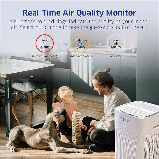 AIRDOCTOR AD5500i SMART HEPA Air Purifier