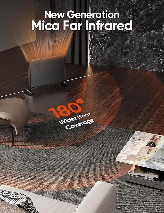 Ballu Mica Infrared Panel Space Heater
