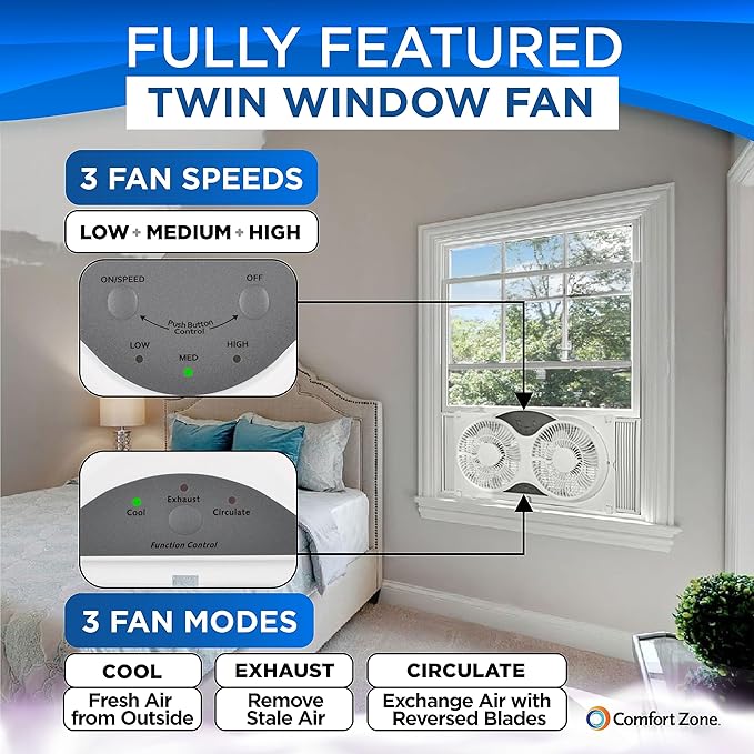 Comfort Zone 9-Inch Window Fan