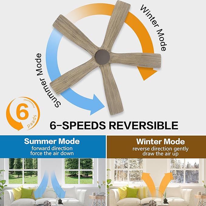WINGBO 54" Flush Mount DC Ceiling Fans without Lights, 5 Carved Solid Wood