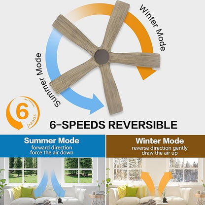 WINGBO 54" Flush Mount DC Ceiling Fans without Lights, 5 Carved Solid Wood