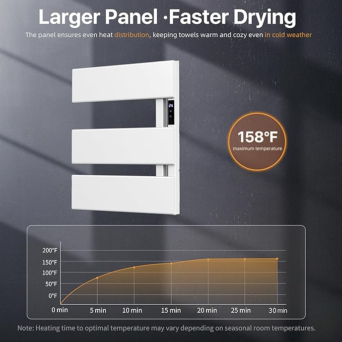 Electric Heated Towel Warmer Rack