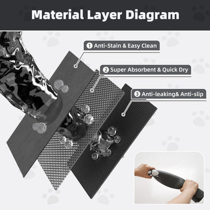 Pet Feeding Mat-Absorbent Dog Mat For Food And Water Bowl No Stains Easy Clean Dog Food Mat-Quick Dry Water Dispenser Puppy Supplies Accessories