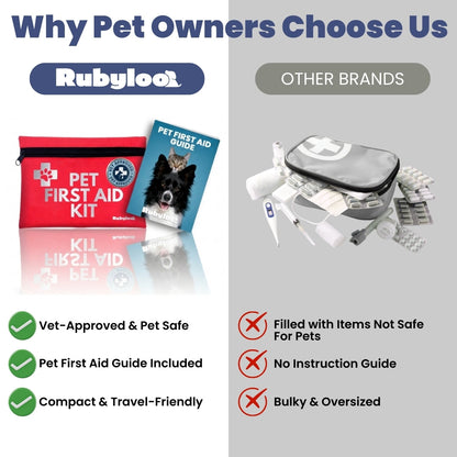 Pet First Aid Kit for Dogs & Cats with Vet-Approved Essentials