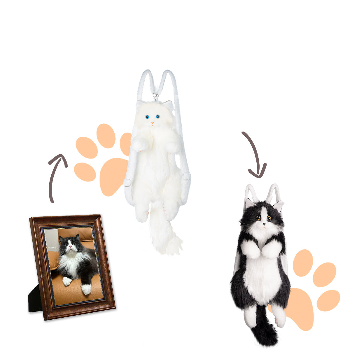 Custom Cat Plush Backpack from Photo – Personalized Pet Keepsake